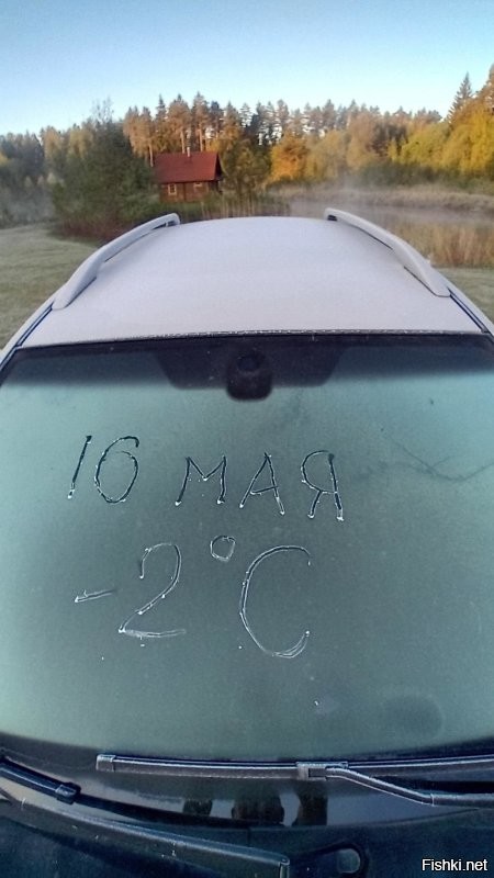 Отопление отключили