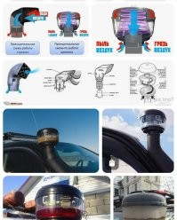 Как ни странно это выглядит, но так правильно. 
Так вода из воздуха выдавливается через специальные щели и не попадает в фильтр. 
Есть ещё "циклон". 

А дополнительный напор воздуха, если честно, никак не ощущается. 
Ни на тяге, ни на расходе топлива. 
Я и так и так ездил. :)