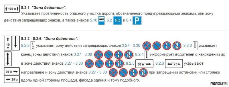 Не может быть знак Инвалид -> 20. Таблички вправо и влево действуют ТОЛЬКО на знаки 8.2.2 - 8.2.6 (запрет стоянки и остановки). Знак парковки с табличкой инвалид может использоваться только с двумя стрелками вверх 8.2.1 - зона действия. Так что это оспаривается. Независимо от того "что имел ввиду установщик знака". Но в целом парковаться на инвалидских местах - фу, скажите спасибо что не для вас делались.