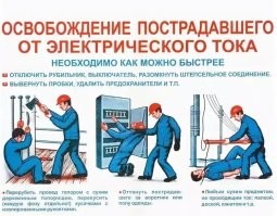 Каждую фазу отдельноо щёлкать нужно