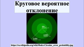 Даже не рикошет а