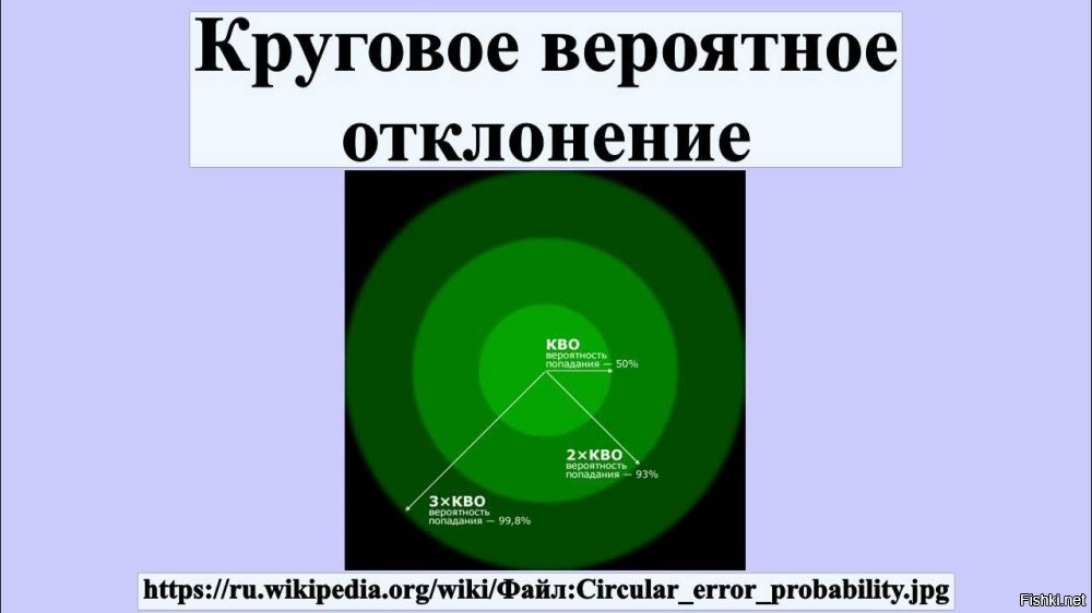 Даже не рикошет а