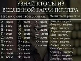 Большая тарелка улыбатора