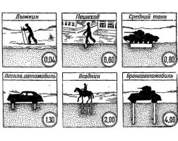 Для наглядности