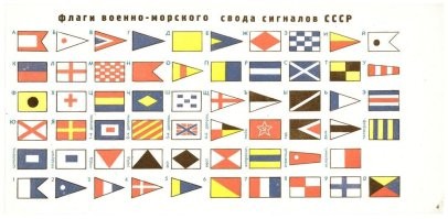 Связь в эпоху паруса. Что могут рассказать флаги?