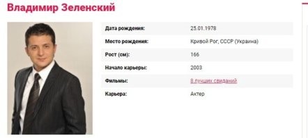 В Вики уже удалили сведения о росте, лол.
Покопался в зарубежных источниках.