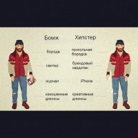 Так то бомжи на художников и хипстеров похожи. Например. Да и современное искусство такое же