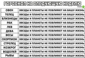 У нейросети спросили, существуют ли гороскопы