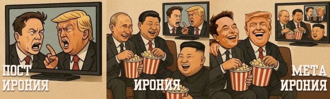 Лишь о политике