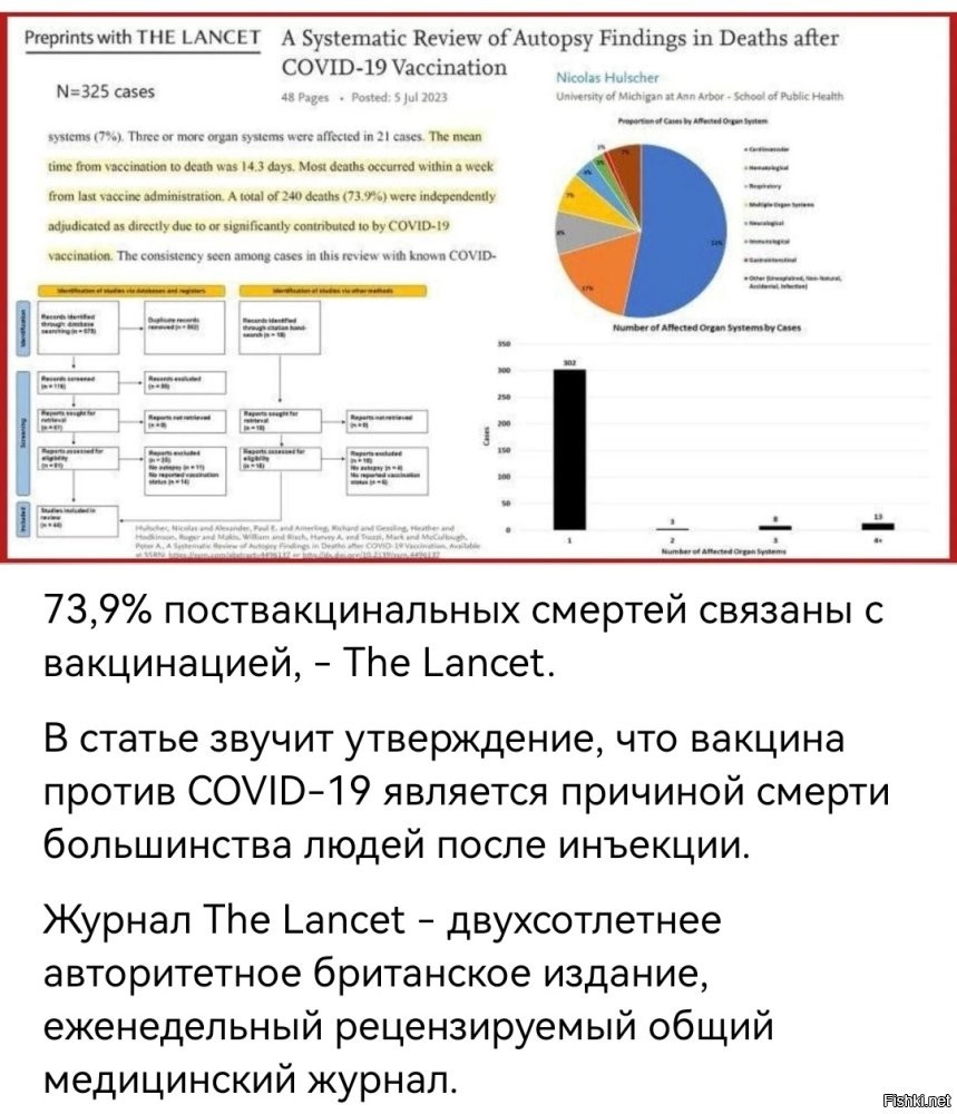 Jelena Jurovickaja
Прокляла своё решение о вакцинации. Живу в Англии и первая доза была Пфайзер, а вторая- Модерна. Мне сейчас 58 лет и никогда в жизни не жаловалась на сердце и здоровье. После вакцинации проблем выше крыши - вечные простуды, давление и боли в сердце.
======
Я не вакцинировался... Ребят, а у вас как? Всё в порядке?