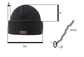 <span style='color:gray'>[мат]</span> это не название  -  это формула: пи - константа, остальное на чертеже.