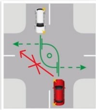 Красивый акробатический пируэт