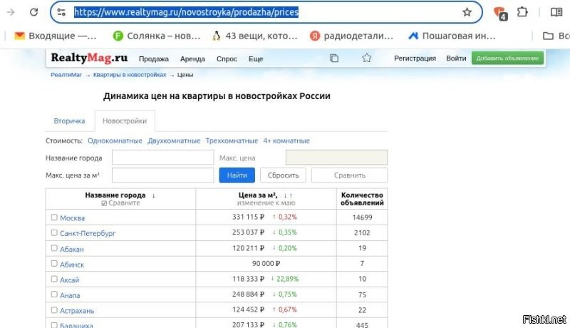 и средняя цена продаж в новостройках на май месяц - чтобы сравнить с себестоимостью...