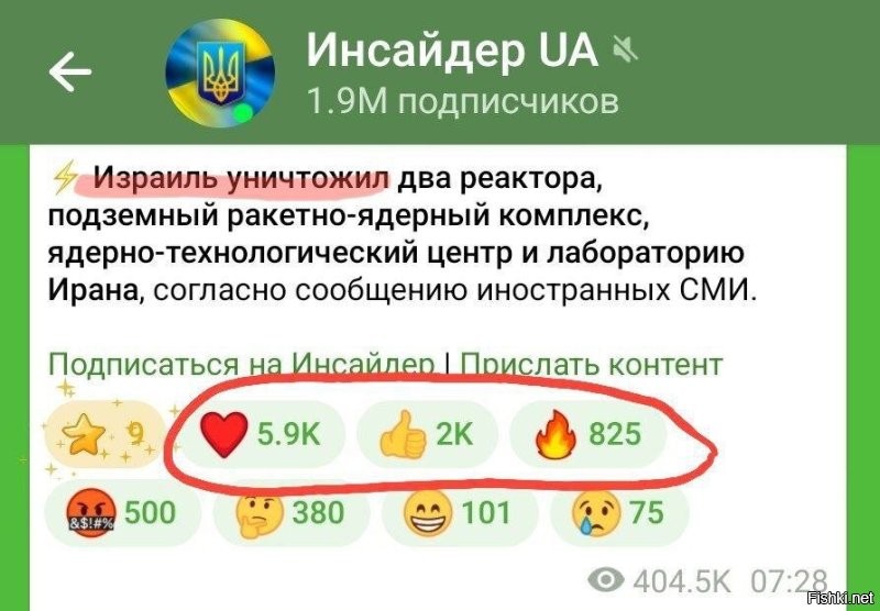Хохлы и геополитика. Вечное. Наши дни.