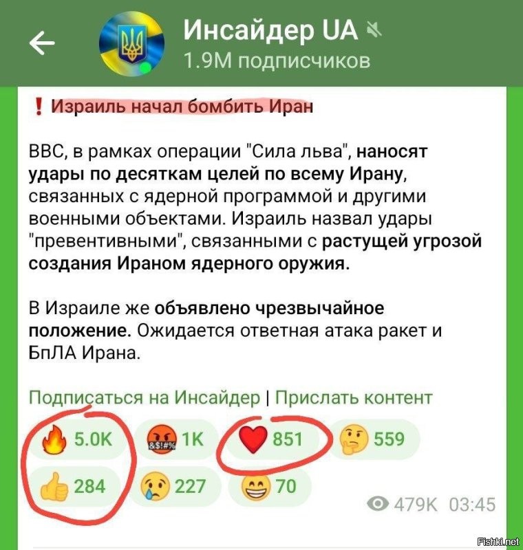 Хохлы и геополитика. Вечное. Наши дни.