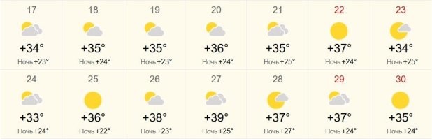 И в Узбекистане (Ташкент), по Яндексу, «похолодание»… Обычно, период с 25 июня по 3 августа в Узбекистане, согласно народной традиции, называют «чилля», или «саратон» - это период изнуряющего 40-дневного безветренного летнего зноя, когда максимальная температура воздуха повышается до 40-42 С, по северу, югу и пустынной зоне - до 43-45 С.