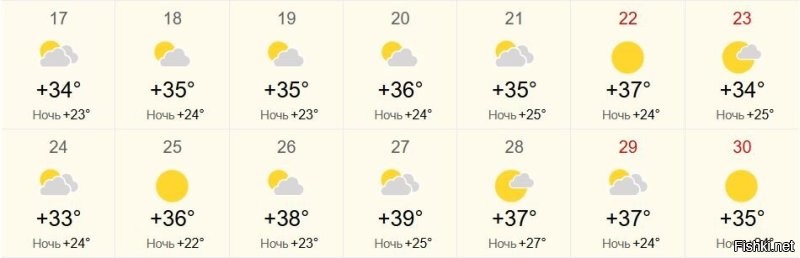 И в Узбекистане (Ташкент), по Яндексу, «похолодание»… Обычно, период с 25 июня по 3 августа в Узбекистане, согласно народной традиции, называют «чилля», или «саратон» - это период изнуряющего 40-дневного безветренного летнего зноя, когда максимальная температура воздуха повышается до 40-42 С, по северу, югу и пустынной зоне - до 43-45 С.