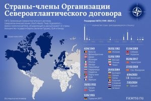Ну и к чему ты это выложил?С 2002го года сколько время прошло? А сколько стран вступило в нато?? А на сколько они сей час нагло себя ведут??? Тут хочешь-не хочешь взгляды свои на это поменяешь! И не надо это впику нашему президенту ставить, если бошка твоя не варит.......
