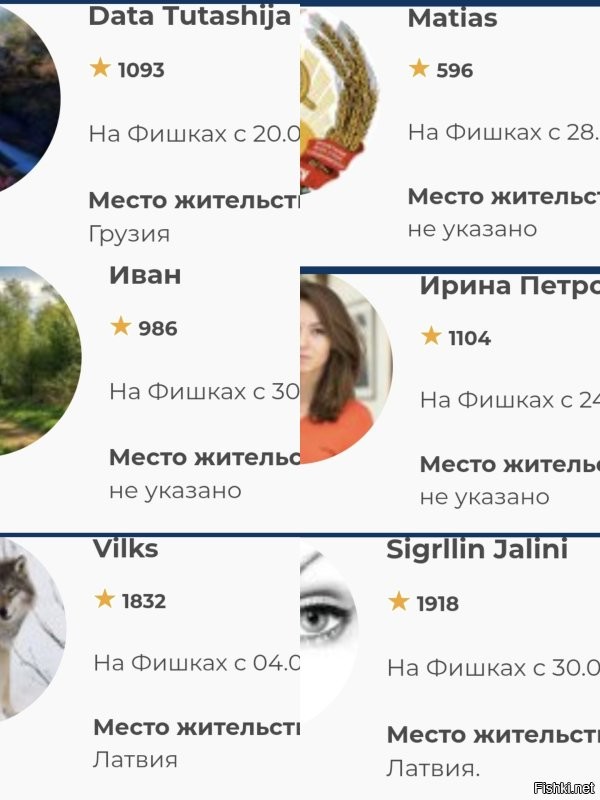 Мы ж подружились)  поделюсь кое чем.
Вот это все, это акки этого болезненного. Мой тебе совет, вот реально забей. Ты представляешь, что там за кисель в голове, что б наклепать пару десятков акков, да ещё и бегать по ним, что б "создавать толпу". Это ж реальная клиника.
Этот Антошка и розовая баба с этой ветки туда же.
