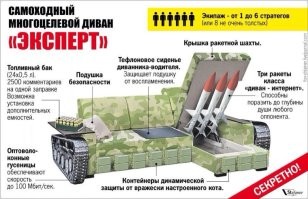 Вот он тактический диван