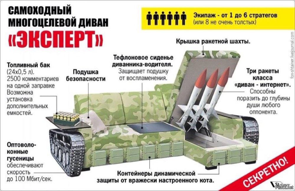 Вот он тактический диван
