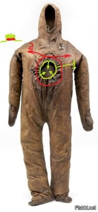 Типа, центральное отверстие стянуть (1), а потом, как сосок воздушного шарика, перевязать (2)?