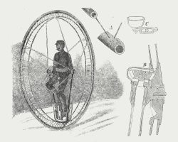 Все новое - хорошо забытое старое