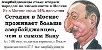 Просто факт
По данным на 2024 год, в Москве проживает около 12 709 400 человек, представляющих более 150 национальностей. Русские составляют подавляющее большинство населения   86,5%. 
Некоторые другие многочисленные национальные группы: украинцы   1,6%, татары   1,5%, азербайджанцы   1,3%, армяне   1,2%, узбеки   1%.