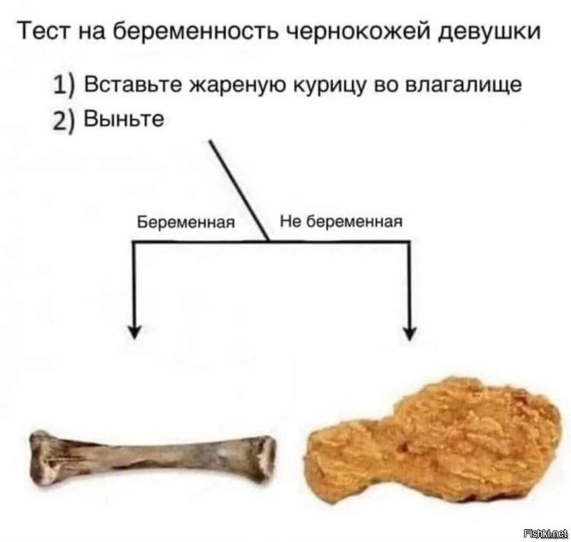 Н-нигеры)))