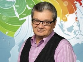 Ведущие прогноза погоды в разных странах