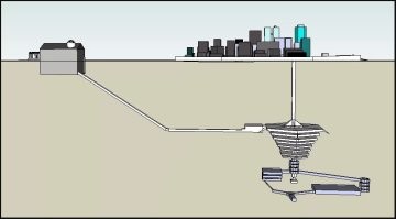 Да да, знаем мы что это за такие "избушки" в лесу.....