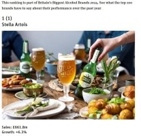 О вкусах не спорят, но в Британии (где Уимблдон собственно и находится), Стелла Артуа - это алкогольный бренд номер 1 по итогам 2024 года.