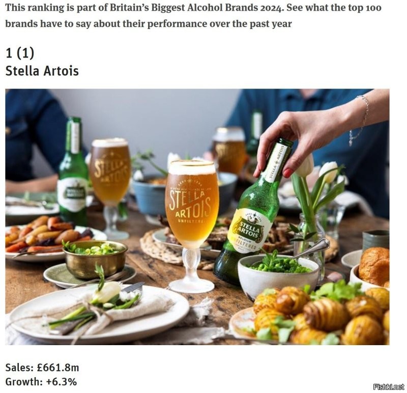 О вкусах не спорят, но в Британии (где Уимблдон собственно и находится), Стелла Артуа - это алкогольный бренд номер 1 по итогам 2024 года.
