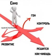 Скрины из соцсетей