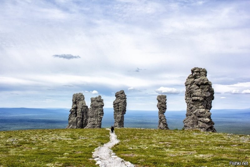 Плато Маньпупунёр