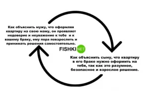 Смешные картинки