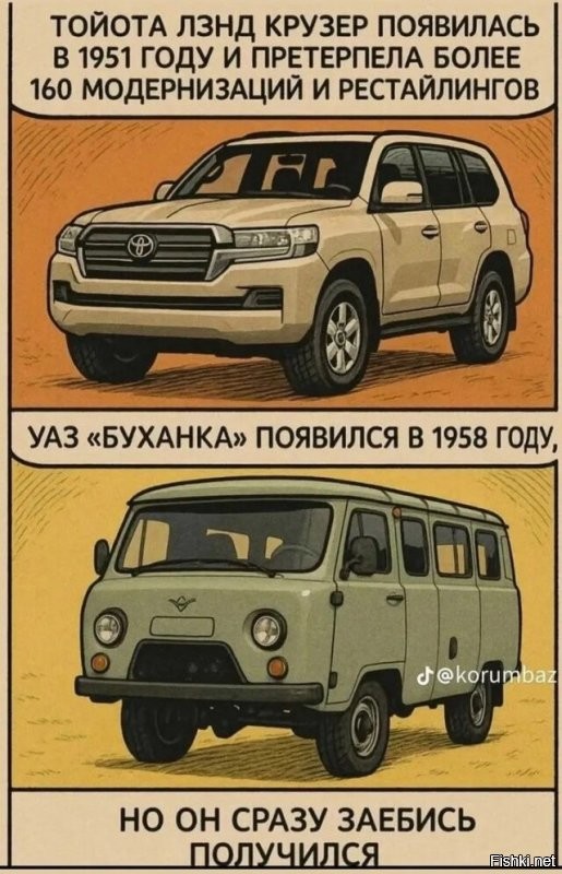 Ульяновский автозавод показал роботов, собирающих УАЗы