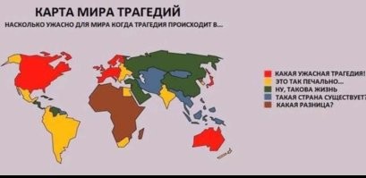 14 интересных графиков, которые расскажут о мире кое-что новое