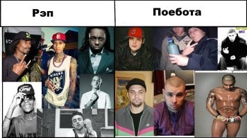 Самые Богатые Рэперы России