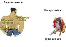 Самые Богатые Рэперы России