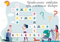 В рамках Московского урбанистического форума были объявлены победители творческого конкурса «Сохрани жизнь!», который проходил среди работников медицинских организаций Департамента здравоохранения Москвы. Для участия в нём было необходимо разработать макет постера, мотивирующего к рождению детей, формирующего положительные семейные установки у молодёжи.

Конкурс был организован в рамках реализации программы поддержки женщин, находящихся в ситуации репродуктивного выбора. Прерывание беременности является одним из ведущих факторов, негативно влияющих на репродуктивное здоровье, приводящих к бесплодию и возникновению гинекологических заболеваний. В то же время нередко за, казалось бы, твердым желанием прервать беременность скрывается масса невысказанных страхов, тревог, опасений и сомнений. В таких случаях женщина в значительной степени нуждается в доброжелательном, участливом собеседнике, который внимательно выслушает, поможет справиться с переживаниями. Однако практика показывает, что правильные визуальные образы не менее эффективны в ситуации репродуктивного выбора. Они могут помочь женщине осознать истоки своих страхов перед беременностью и родами, разобраться в себе и принять осознанное решение о сохранении жизни своего малыша. Именно такой эффект, с точки зрения организаторов, должен был производить на аудиторию мотивационный постер победителя конкурса «Сохрани жизнь!».

1 место

2 место


3 место
Работы победителей будут использованы в интерьерном оформлении Центров женского здоровья