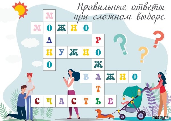 В рамках Московского урбанистического форума были объявлены победители творческого конкурса «Сохрани жизнь!», который проходил среди работников медицинских организаций Департамента здравоохранения Москвы. Для участия в нём было необходимо разработать макет постера, мотивирующего к рождению детей, формирующего положительные семейные установки у молодёжи.

Конкурс был организован в рамках реализации программы поддержки женщин, находящихся в ситуации репродуктивного выбора. Прерывание беременности является одним из ведущих факторов, негативно влияющих на репродуктивное здоровье, приводящих к бесплодию и возникновению гинекологических заболеваний. В то же время нередко за, казалось бы, твердым желанием прервать беременность скрывается масса невысказанных страхов, тревог, опасений и сомнений. В таких случаях женщина в значительной степени нуждается в доброжелательном, участливом собеседнике, который внимательно выслушает, поможет справиться с переживаниями. Однако практика показывает, что правильные визуальные образы не менее эффективны в ситуации репродуктивного выбора. Они могут помочь женщине осознать истоки своих страхов перед беременностью и родами, разобраться в себе и принять осознанное решение о сохранении жизни своего малыша. Именно такой эффект, с точки зрения организаторов, должен был производить на аудиторию мотивационный постер победителя конкурса «Сохрани жизнь!».

1 место

2 место


3 место
Работы победителей будут использованы в интерьерном оформлении Центров женского здоровья