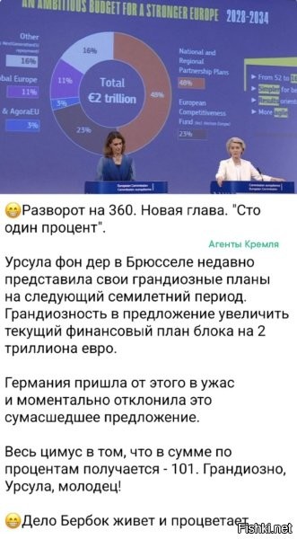 Ну почему "Бербок"? Чуров же.