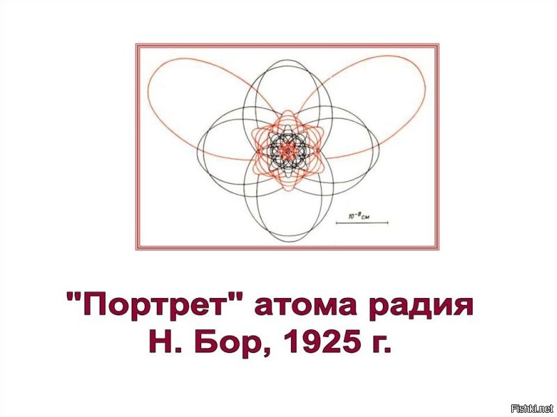 Потому-что атом радия выглядит менее презентабельно чем молекула циклопропана.