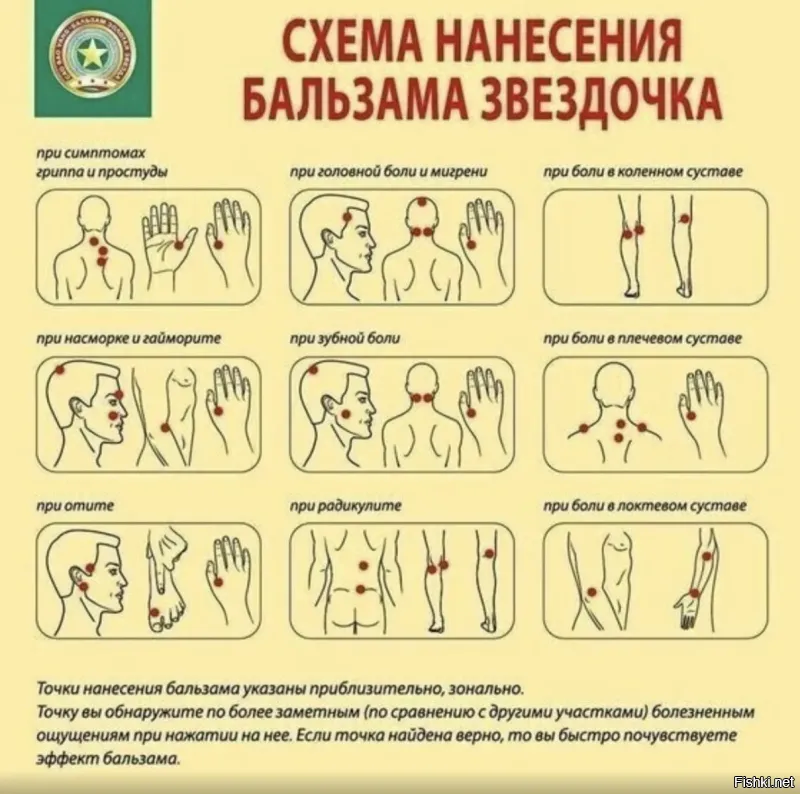Уже давно, всё изобретено