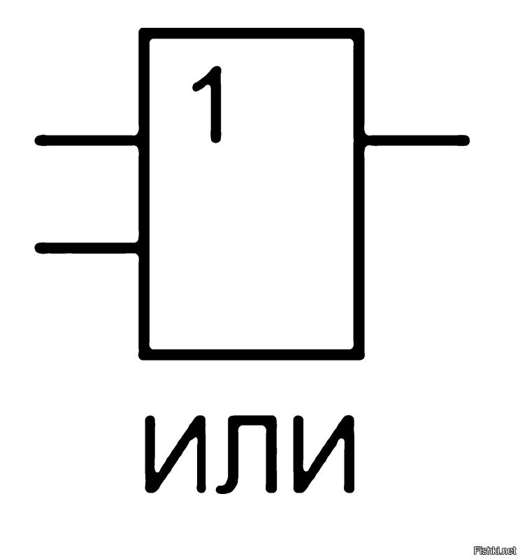 Логический элемент ИЛИ: