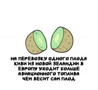 вот же "факт"  Я скажу что на перевозку одного человека из Австралии топлива уйдёт больше веса человека. В среднем на перевозку одного человека требуется от 3 до 5 литров на 100 км пути.