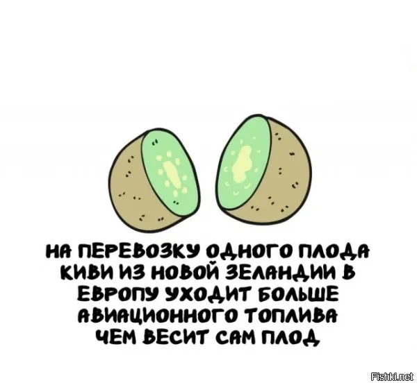 вот же "факт"  Я скажу что на перевозку одного человека из Австралии топлива уйдёт больше веса человека. В среднем на перевозку одного человека требуется от 3 до 5 литров на 100 км пути.