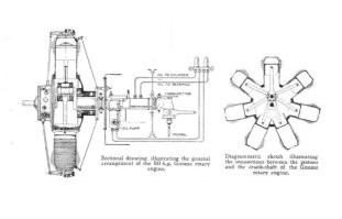 Ну... Не всегда. ;)