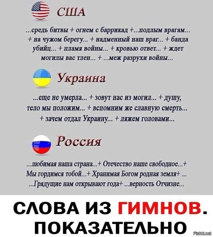 К слову о гимнах